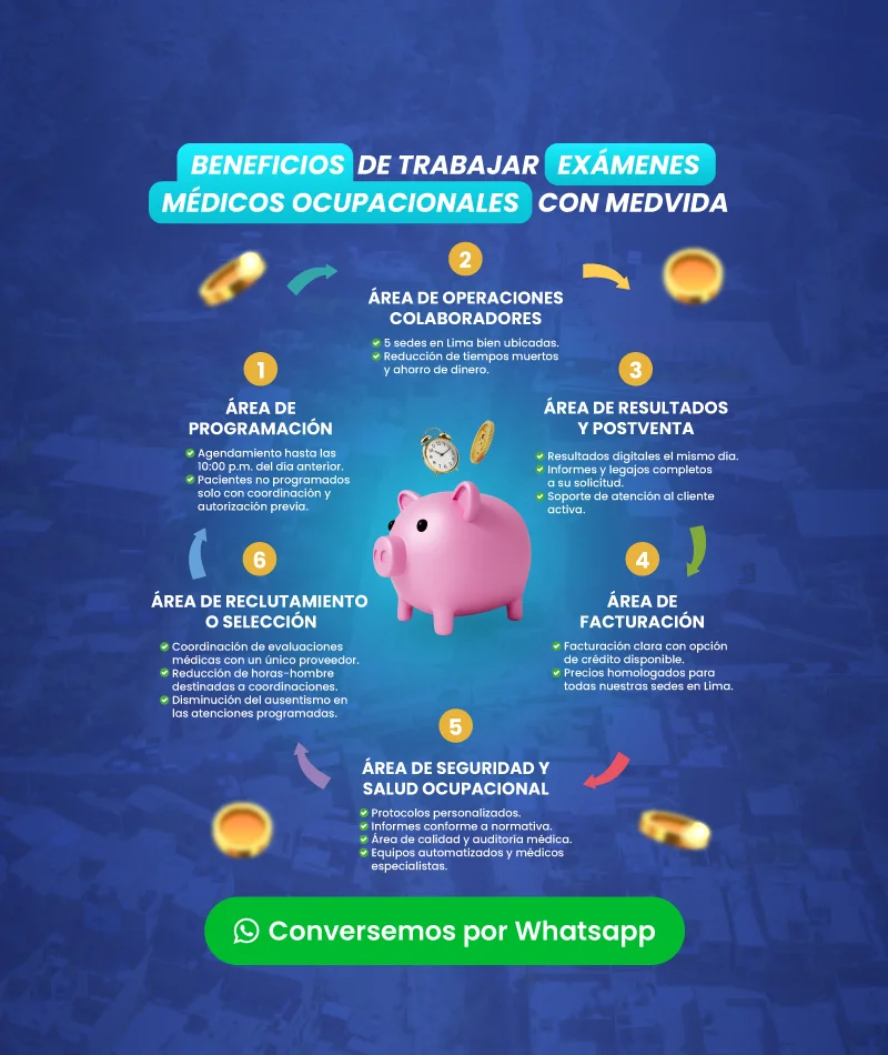 slider-examenes-medicos-ocupacionales-movil-medvida-salud-online