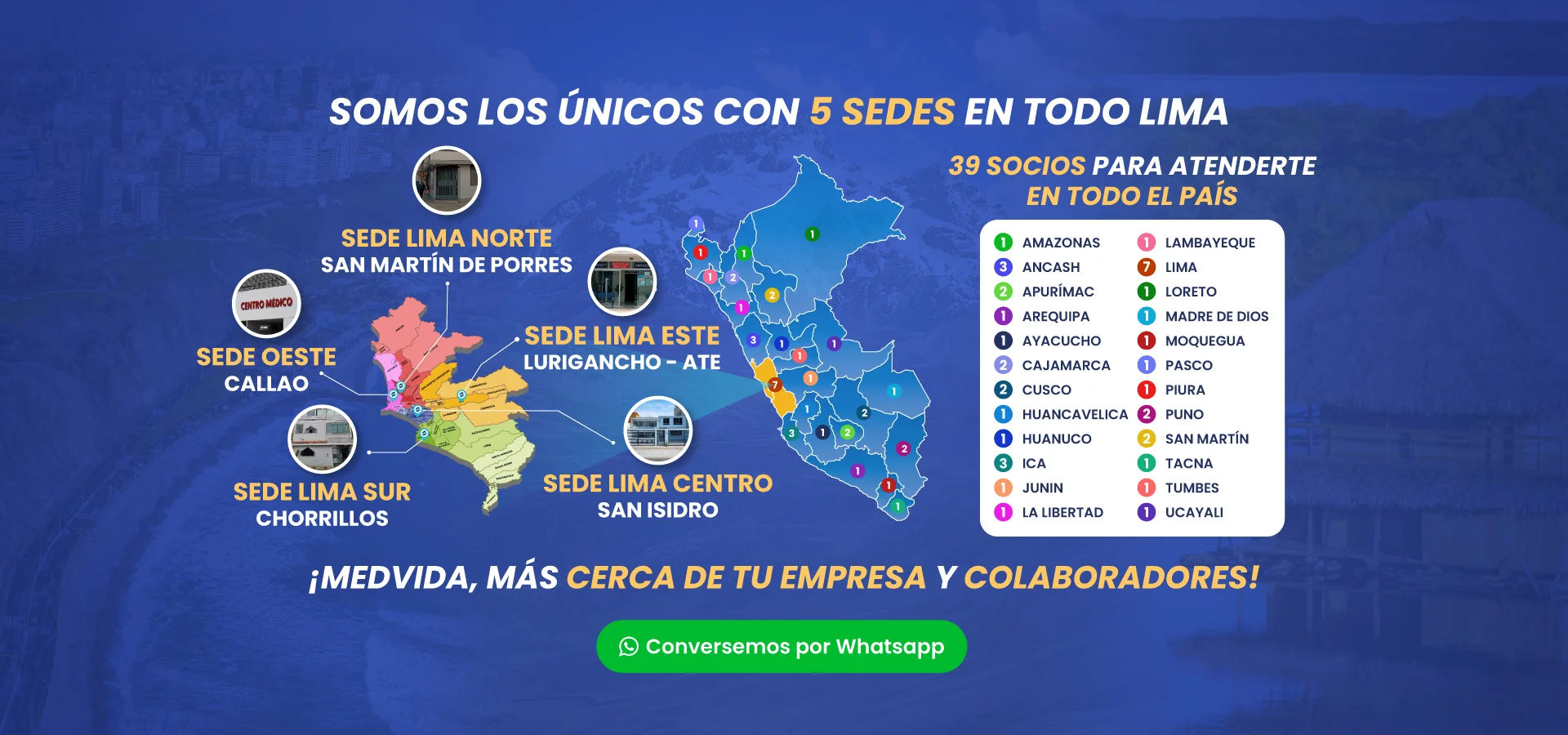 slider-nivel-nacional-y-lima-web-medvida-salud-online