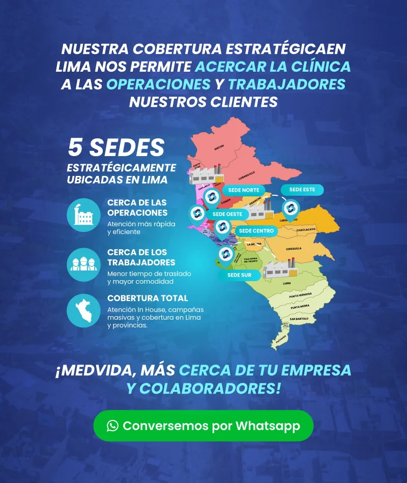 slider-cobertura-colaborador-mapa-sedes-movil-medvida-salud-online